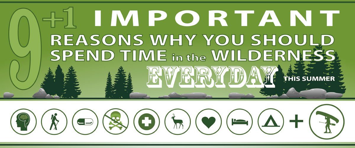 10 icons with a forest background illustration to depict the rewards and reasons why people should spend time in nature everyday